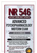 NR 546 Advanced Psychopharmacology Full Course 