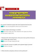 APEA 3P High-Stakes Exam &ndash; Complete Study Guide & Test Bank with 200&plus; Practice Questions &vert; Advanced Pathophysiology&comma; Pharmacology & Physical Assessment &vert; 2025&sol;2026 Updated &vert; A&plus; Graded