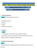 NR 565 Advanced Pharmacology Fundamentals Midterm Questions&comma; Answers and Rationales 2027&NewLine;