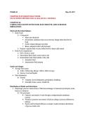 PN 4003 Variations in Health&vert;  Module 1&vert; With complete solution&vert; Updated &vert; Sprott Shaw College