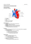 PN 4003 Variations in Health&vert; Introduction to the Cardiovascular System&vert; With complete solution&vert; Updated &vert; Sprott Shaw College
