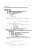 PN 4003 Variations in Health&vert; Module 4 &vert; With complete solution&vert; Updated &vert; Sprott Shaw College