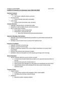 PN 4003 Variations in Health Package Deal&vert; Updated &vert; Sprott Shaw College