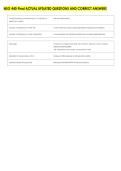 NSG 440 Final ACTUAL UPDATED QUESTIONS AND CORRECT ANSWERS 