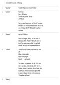 CrossFit Level 3 Study Guide EXAM WITH ACCURRATE QUESTIONS AND ANSWERS &lpar;VERIFIED ANSWERS&rpar; &vert; LATEST &lpar;2026&sol;2027&rpar; UPDATED VERSION &vert; 100&percnt; GUARANTEED PASS &lbrace;JUST RELEASED&rcub;