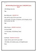 ABC Bartending School Online Exam &vert;&vert;2026&sol;2027&vert;&vert;Sure &NewLine;Pass&excl;&excl;&excl;