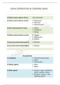 Reproduction in flowering plants