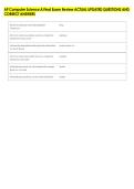 AP Computer Science A Final Exam Review ACTUAL UPDATED QUESTIONS AND &NewLine;CORRECT ANSWERS 
