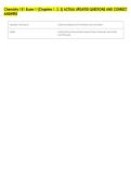 Chemistry 151 Exam 1 &lpar;Chapters 1&comma; 2&comma; 3&rpar; ACTUAL UPDATED QUESTIONS AND CORRECT &NewLine;ANSWERS 