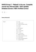 NIHSS Group C - Patients 1-6 for me&period;&period; Complete Answer key &lpar;Newest 2026 &sol; 2027 Update&rpar; Detailed Answers &vert; 100&percnt; Verified Correct