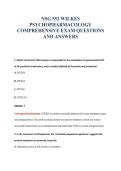 NSG 552 WILKES&NewLine;PSYCHOPHARMACOLOGY&NewLine;COMPREHENSIVE EXAM QUESTIONS&NewLine;AND ANSWERS