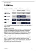 Samenvatting Marktvormen &vert; Economie &vert; HAVO &vert; 2026&sol;2027