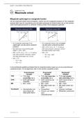 Samenvatting Volkomen Concurrentie &vert; Economie &vert; HAVO &vert; 2026&sol;27