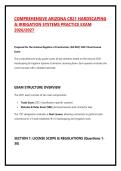 COMPREHENSIVE ARIZONA CR21 HARDSCAPING &NewLine;& IRRIGATION SYSTEMS PRACTICE EXAM &NewLine;2026&sol;2027