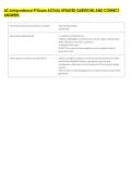 AZ Jurisprudence PT Exam ACTUAL UPDATED QUESTIONS AND CORRECT &NewLine;ANSWERS 