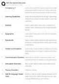 NES Special Education Test &sol; Exam Prep Guide &sol; Score 100&percnt; Study &sol; 2025 Certification Resource
