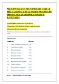 NR601 Final Exam Prep &vert; Primary Care of the Maturing & Aged Family Practicum &vert; 100 Practice Questions&comma; Answers & Rationales