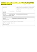 ACVREP Domain 1&colon; Professional Information ACTUAL UPDATED QUESTIONS &NewLine;AND CORRECT ANSWERS 