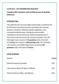 PSI Life Insurance Examination Study Guide &vert; 200&plus; Original Practice Questions with Detailed Explanations &vert; 2026&sol;2027 Edition