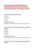 TEXAS NURSING HOME ADMINISTRATOR EXAM COMPREHENSIVE PRACTICE QUESTIONS COMPLETE WITH DETAILED RATIONALE AND CORRECT ANSWERS