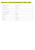 PNB 2265 Exam 1 ACTUAL UPDATED QUESTIONS AND CORRECT ANSWERS 