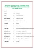 NIHSS 2026 Group A Patients 1-6 Complete Answer key &lpar;Newest 2026 &sol; 2027 Update&rpar; Detailed Answers &vert; 100&percnt; Verified Correct