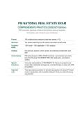 PSI National Real Estate Licensing Exam &ndash; PSI Real Estate Exam Preparation &lpar;2025&sol;2026&rpar; Comprehensive Practice Test with 100 Questions&comma; Correct Answers & Rationale&NewLine;