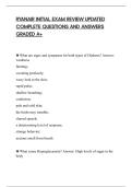 RYANAIR INITIAL EXAM REVIEW UPDATED&NewLine;COMPLETE QUESTIONS AND ANSWERS&NewLine;GRADED A&plus;