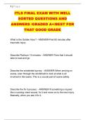 ITLS FINAL EXAM WITH WELL &NewLine;SORTED QUESTIONS AND &NewLine;ANSWERS &sol;GRADED A&plus;&sol;BEST FOR &NewLine;THAT GOOD GRADE