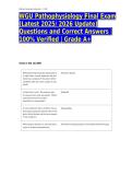 WGU Pathophysiology Final Exam   &lpar;Latest 2025&sol; 2026 Update&rpar; Questions and Correct Answers &vert; 100&percnt; Verified &vert; Grade A&plus;