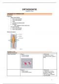 Samenvatting Orthodontie en Dentofaciale orthopedie