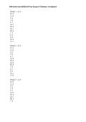 NIH Stroke Scale &lpar;NIHSS&rpar; All Test Groups A-F &lpar;Patients 1-6&rpar; Updated