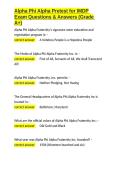 Alpha Phi Alpha Pretest for IMDP Exam Questions & Answers &lpar;Grade A&plus;&rpar;&period;docx&NewLine;&NewLine;