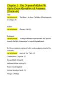 Chapter 1 - The Origin of Alpha Phi Alpha Exam Questions & Answers &lpar;Grade A&plus;&rpar;&period;docx&NewLine;&NewLine;