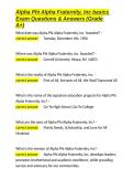 Alpha Phi Alpha Fraternity&comma; Inc basics Exam Questions & Answers &lpar;Grade A&plus;&rpar;&period;docx&NewLine;&NewLine;
