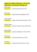 Alpha Phi Alpha Chapters 1-22 Exam Questions & Answers &lpar;Grade A&plus;&rpar;&period;docx&NewLine;&NewLine;