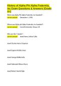 History of Alpha Phi Alpha Fraternity&comma; inc Exam Questions & Answers &lpar;Grade A&plus;&rpar;&period;docx&NewLine;&NewLine;