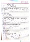 Important short notes for important maths chapters