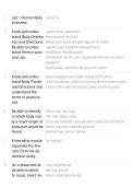 Nursing Exam Study Guide PDF &vert; RN Practice Questions & Answers &vert; Complete Nursing Review Material 2026&sol;2027