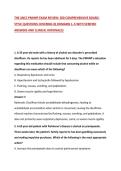 THE ANCC PMHNP EXAM REVIEW&colon; 200 COMPREHENSIVE BOARD-STYLE QUESTIONS COVERING IQ DOMAINS 1&ndash;5 WITH VERIFIED ANSWERS AND CLINICAL RATIONALES