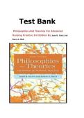 Test Bank For Philosophies and Theories for Advanced Nursing Practice 3rd Edition All Chapters