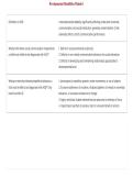 Developmental Disabilities Module 1 Study Guide &vert; Exam Questions & Answers &vert; Psychology&comma; Special Education & Healthcare Review 2026&sol;2027