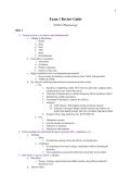 NUR2474 Pharmacology Exam 1 Review Guide &ndash; Complete Exam Material