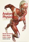 Anatomy and Physiology