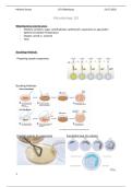 Microbiology basics