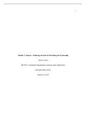 ED 5053 Module 2 Analysis&colon; Gathering the Data & Describing the Partnership &vert; 2026 Update with complete solutions - ACE&period;&NewLine;