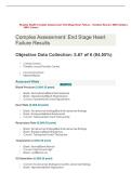 Shadow Health Complex Assessment&colon; End-Stage Heart Failure &ndash; Vandana Kumar &vert; 2026 Update &vert; 100&percnt; Correct&period;