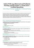 NUR 254 Maternal and Pediatric Nursing Actual Exams 1&ndash;4 &ndash; Galen College of Nursing &ndash; 2026&sol;2027 Academic Year &ndash; Verified Questions and Answers for Professional Nursing Students