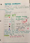 Partial vocabulary &plus; atom key and molecule formula