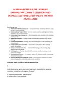 ALABAMA HOME BUILDER LICENSURE &NewLine;EXAMINATION COMPLETE QUESTIONS AND &NewLine;DETAILED SOLUTIONS LATEST UPDATE THIS YEAR &NewLine;JUST RELEASED